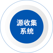 流程詳解 流程詳解