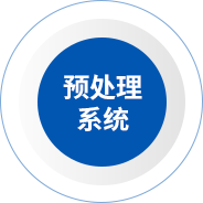 流程詳解 流程詳解