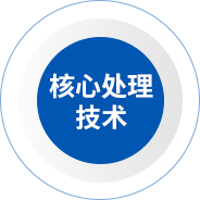 流程詳解 流程詳解