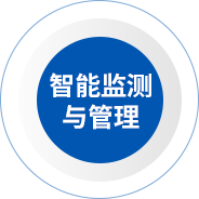 流程詳解 流程詳解